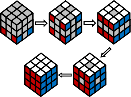 Cube sequence